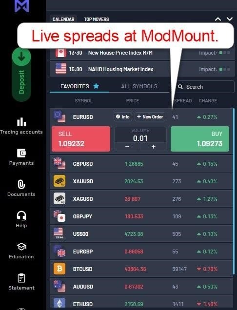 modmount trading fees